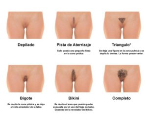 formas de depilación genital femenina